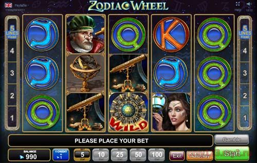 Zodiac Wheel slot features